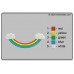 Image Embroidery Design Rainbow Smile Color Chart 