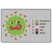 Image Embroidery Design Angry Virus Color Chart 